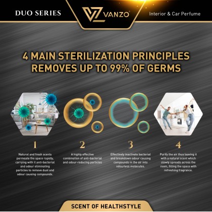 Vanzo Duo English Pear & Freesia 100ml Vanzo Duo English Pear & Freesia 100ml